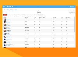 Data Filtering